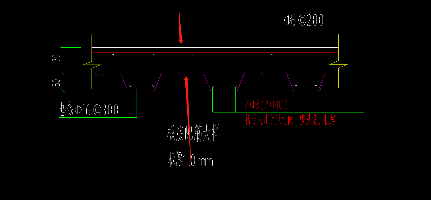 樓板