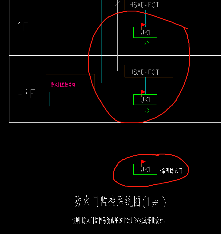 答疑解惑