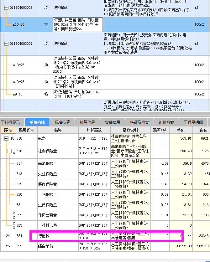 稅金