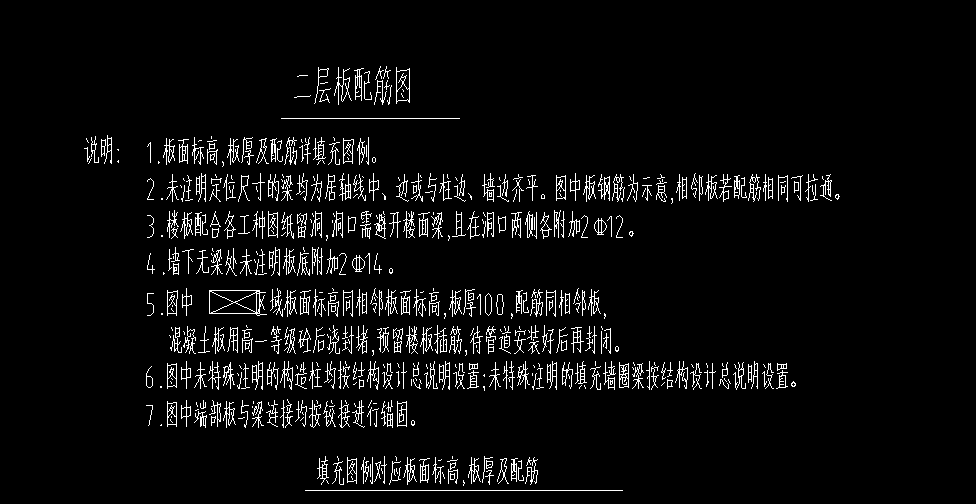 抗震等級
