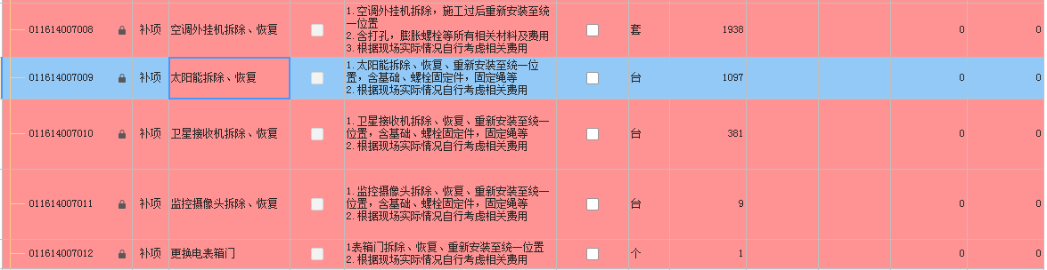 定額