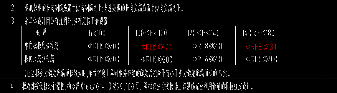 分布筋