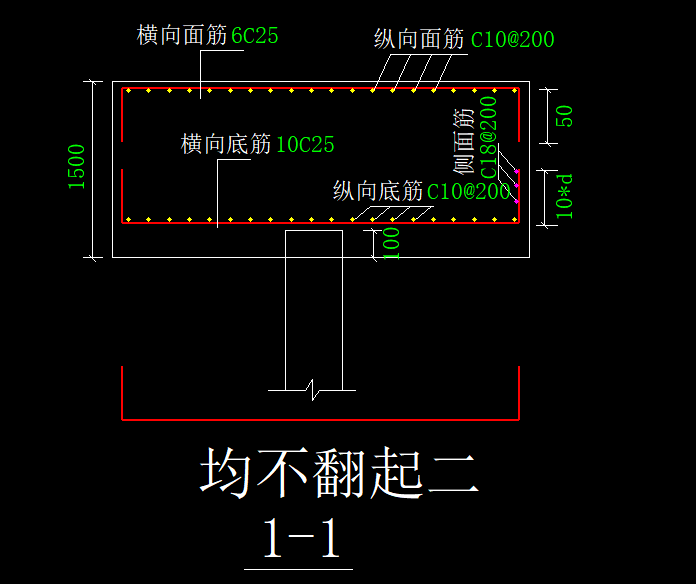 在哪里輸入
