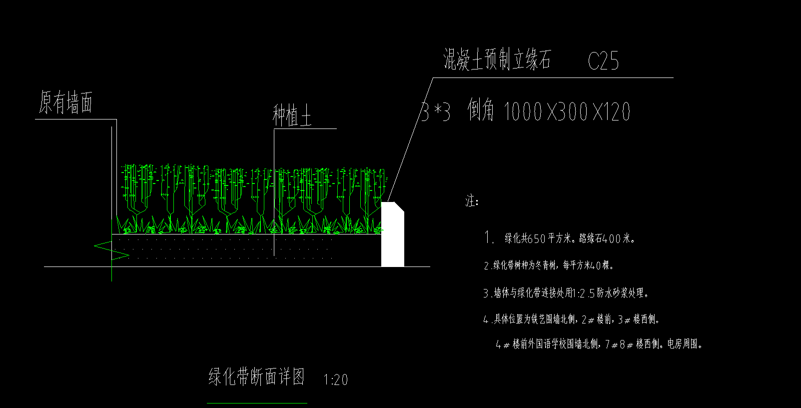 路緣石
