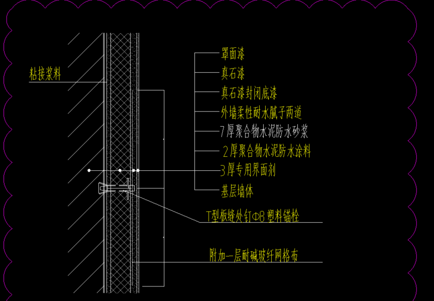 網格布