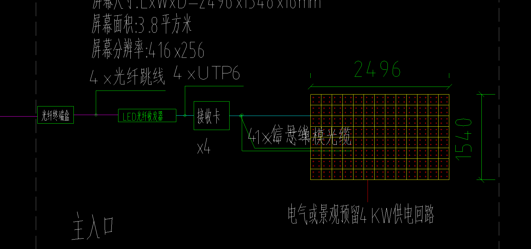 旁邊