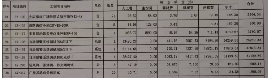 計價軟件