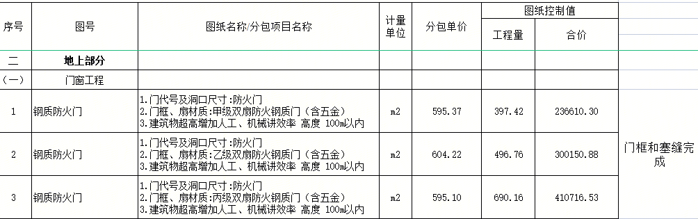 門框
