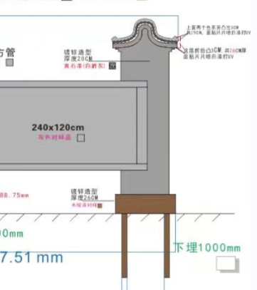 定額