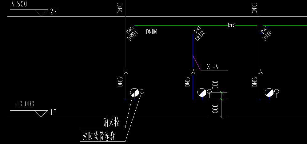 定額