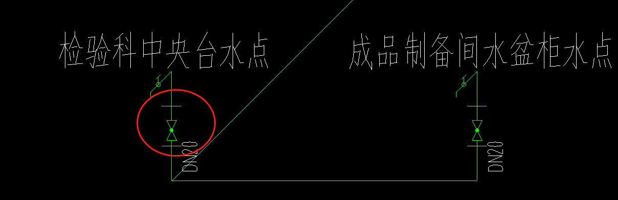 閥門