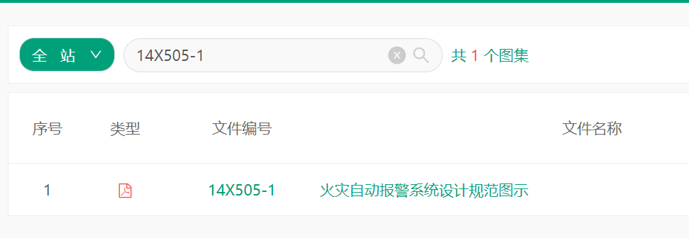 火災自動報警