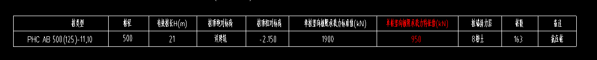 樁