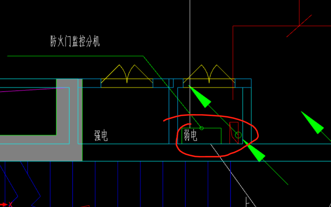 配電箱