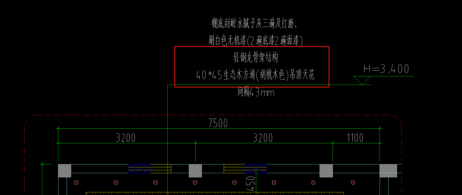 換算