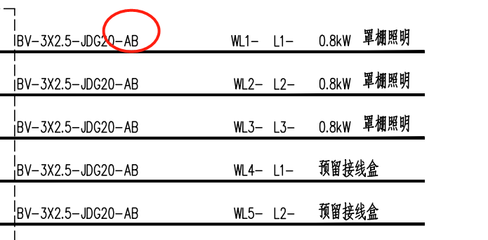 敷設(shè)方式