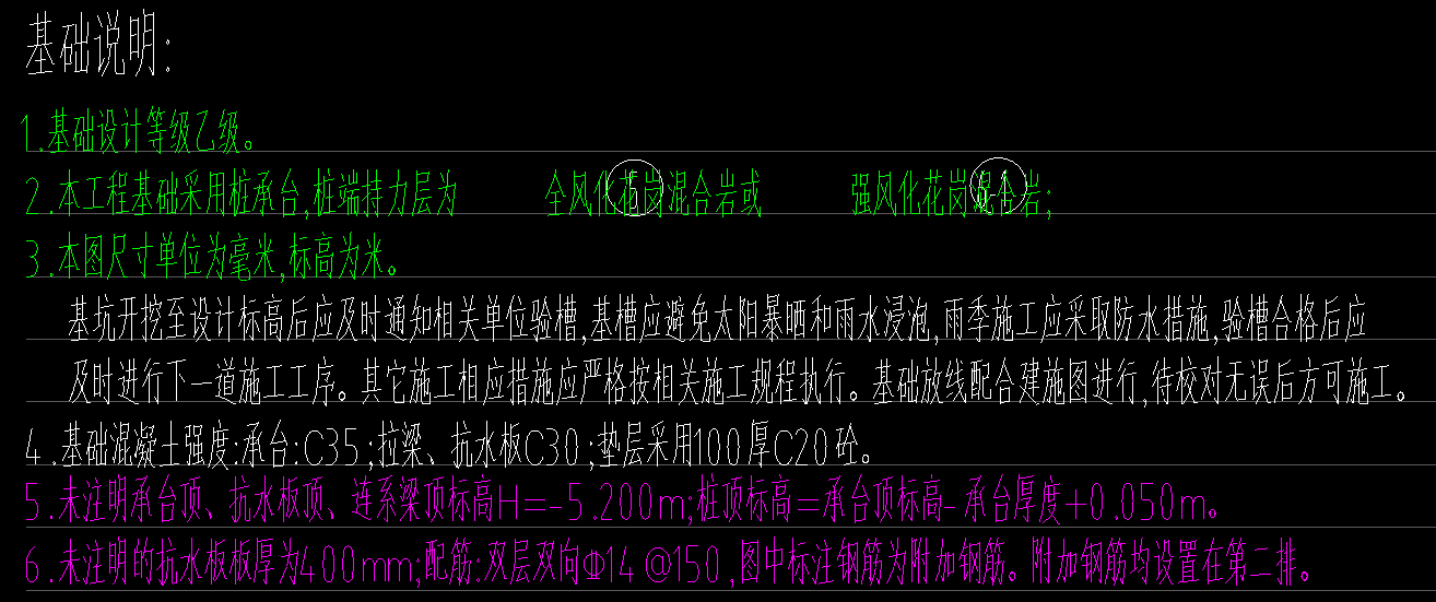 基礎(chǔ)梁