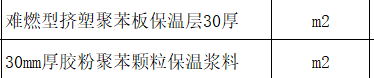 價一般