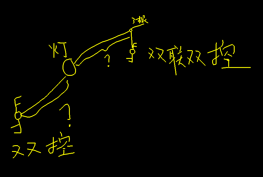 照明導線根數
