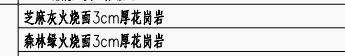 套定額