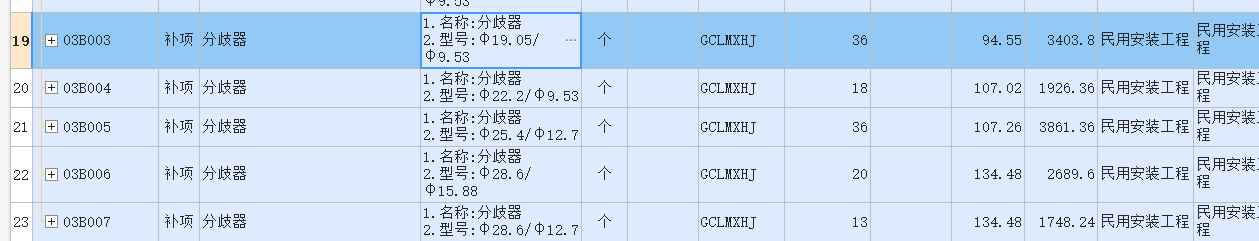 定額