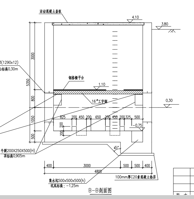 怎么布置