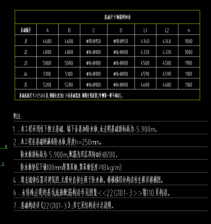 鋼筋尺寸