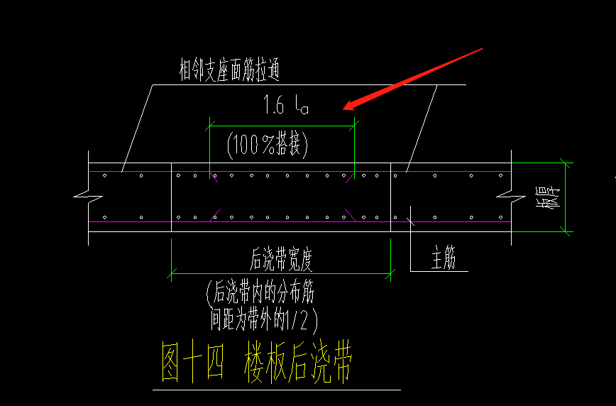 后澆帶