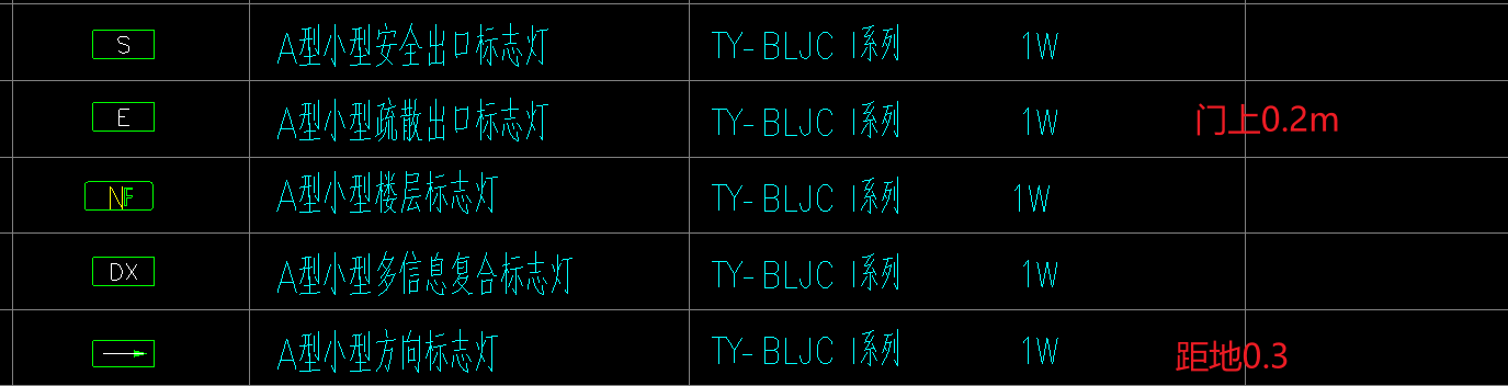 照明燈具