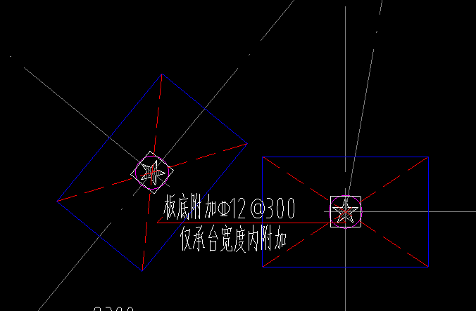 框選