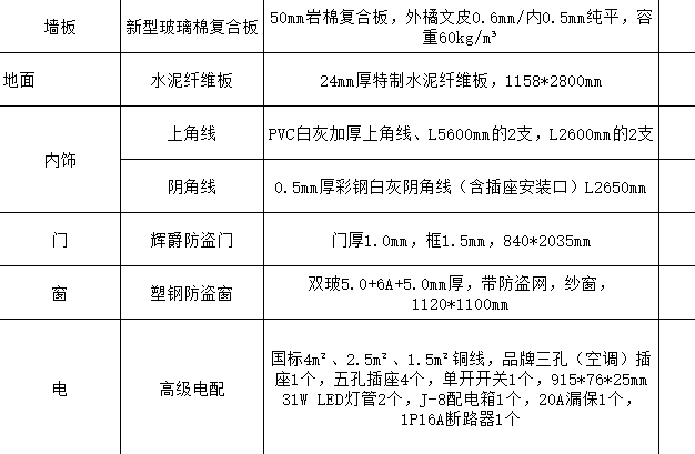 廣聯達服務新干線