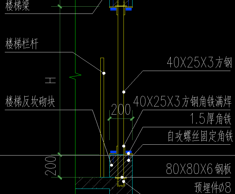 欄桿