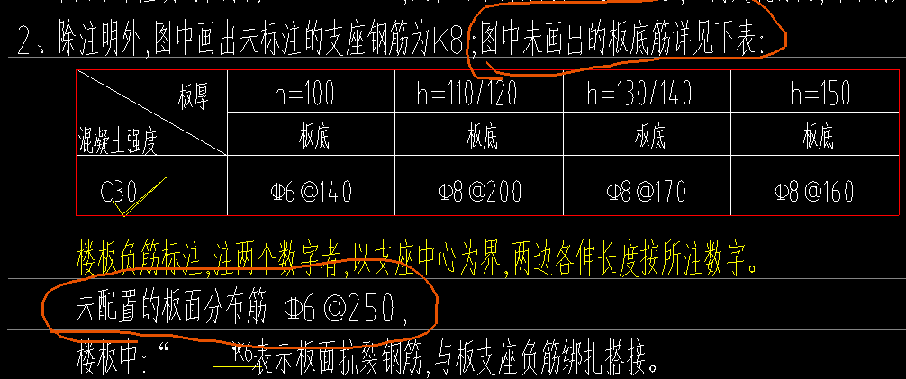 板底