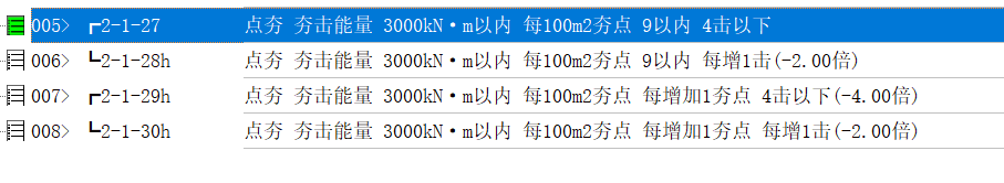 消耗量