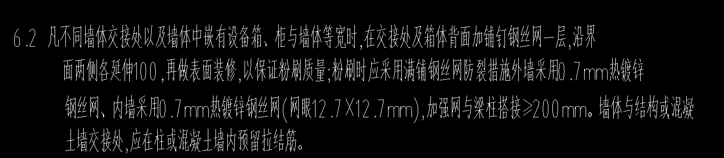 熱鍍鋅鋼絲網