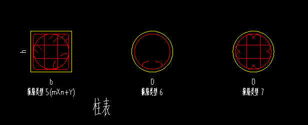 柱表