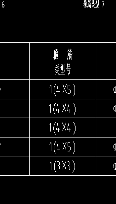識別柱