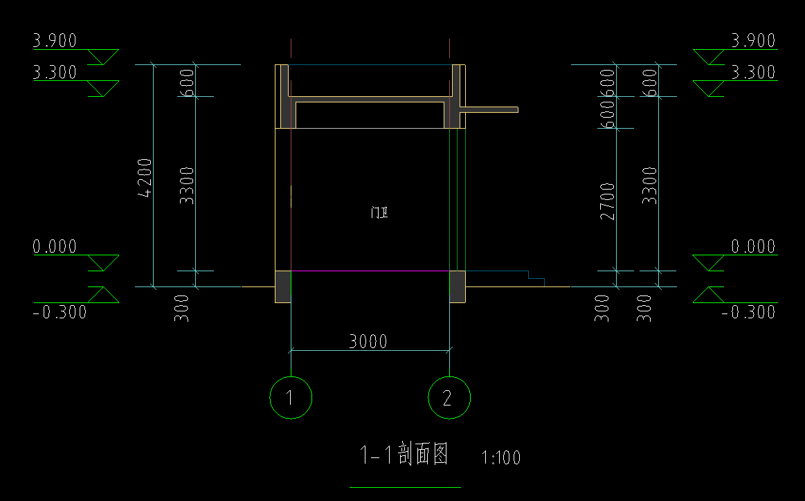 答疑解惑