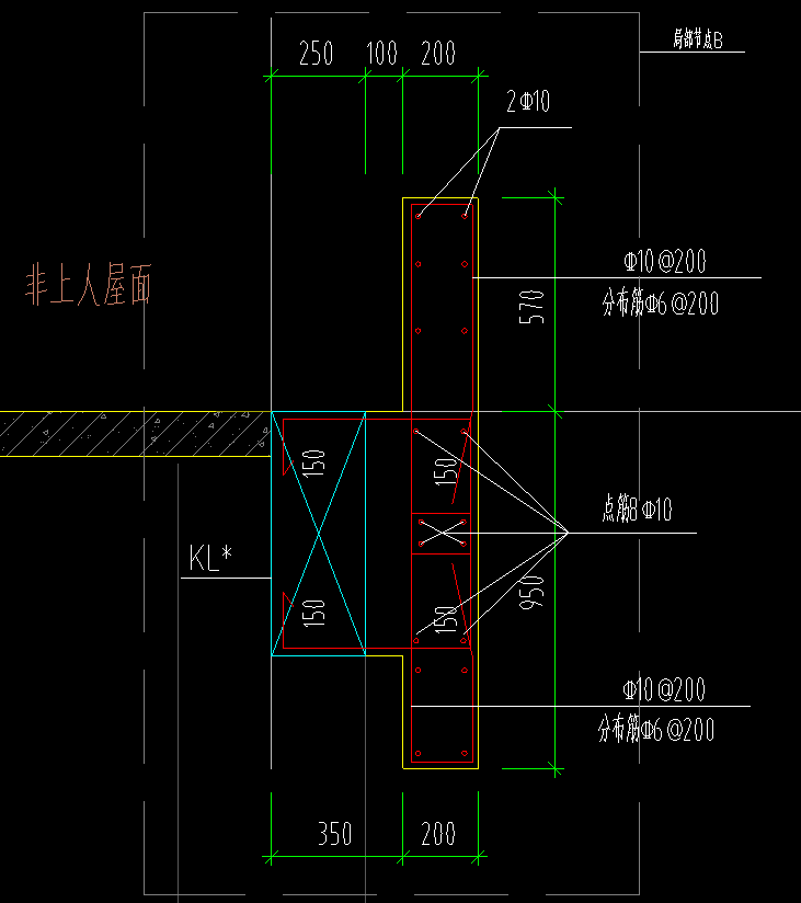 大樣圖