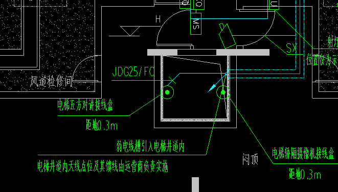 接線盒