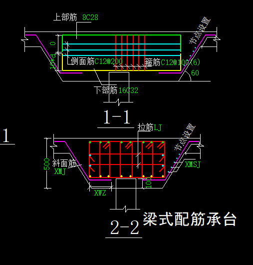 鋼筋信息