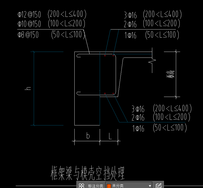 梁和
