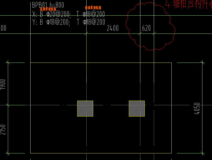 馬凳筋