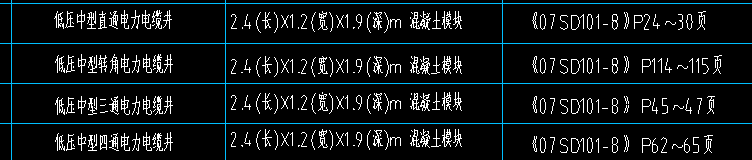 混凝土模塊