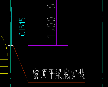 平梁