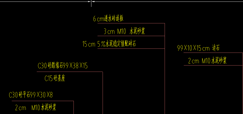 子目