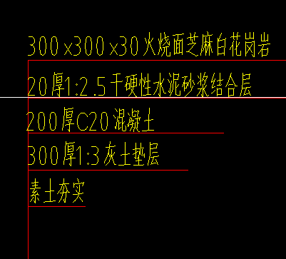套子目