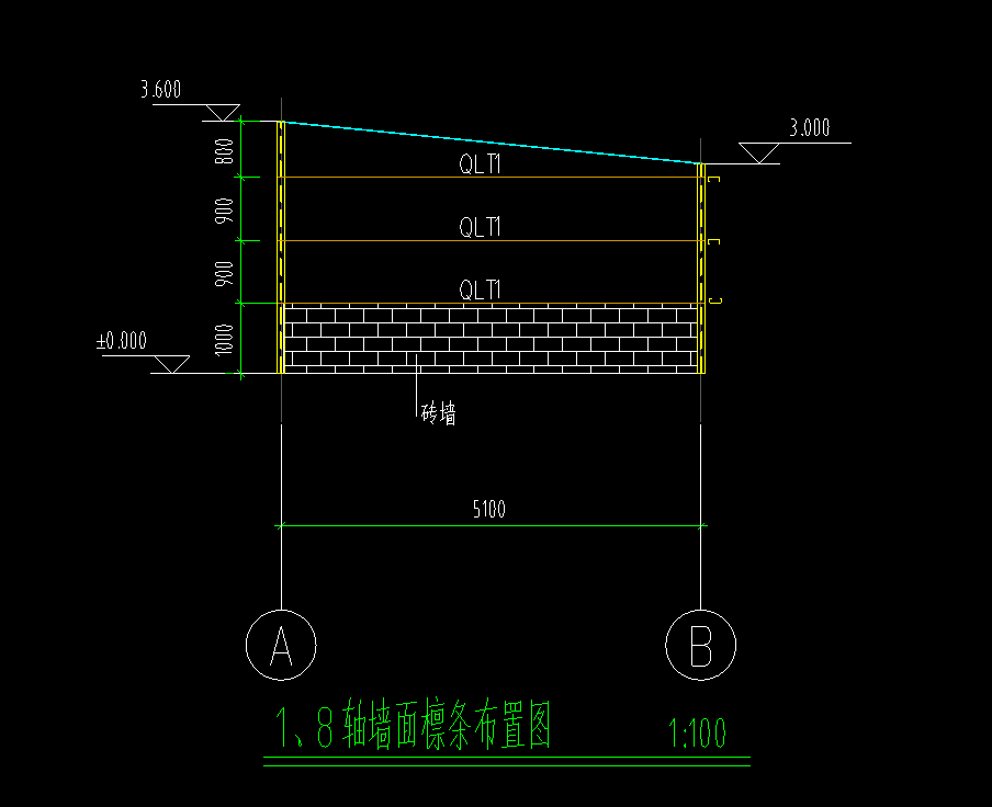 標高
