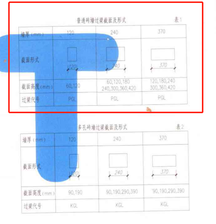 配筋