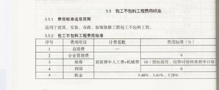 河北2012定額